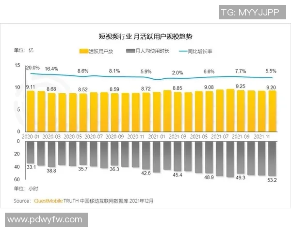 拥有抖音号的足球明星们如何通过短视频与粉丝互动提升人气